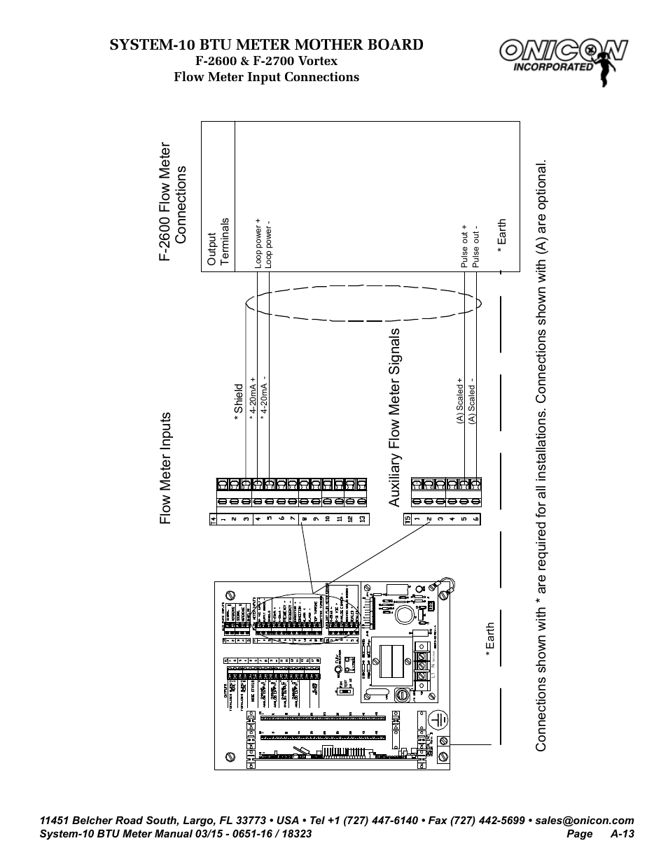 System-10 btu meter mother board, F-2600 flow meter connection s, Flow me ter inpu ts | Auxiliary flow meter signals | ONICON System-10 BTU User Manual | Page 47 / 57