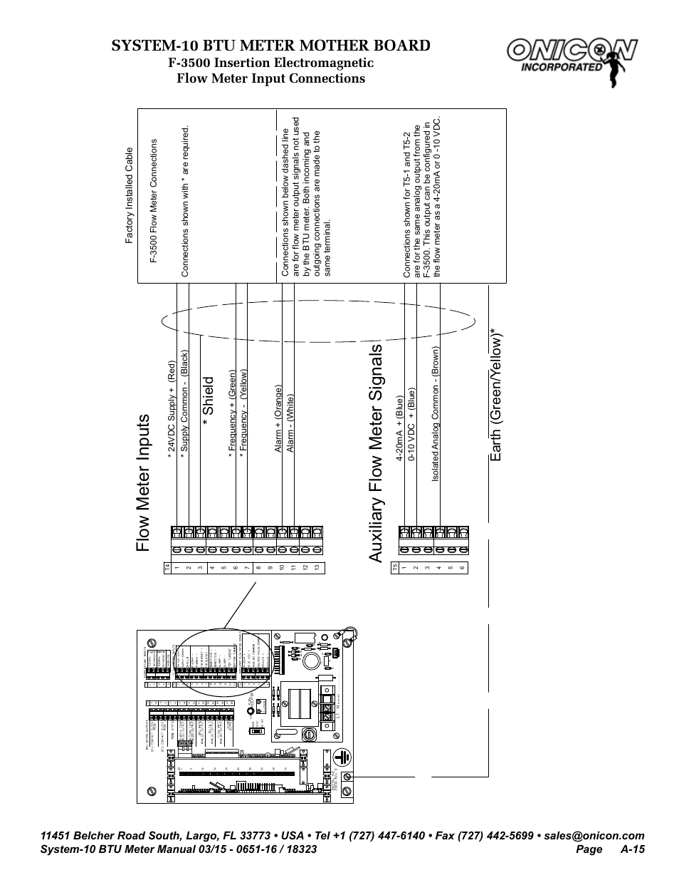 Flow meter inputs, Auxiliary flow meter signals, System-10 btu meter mother board | Shield, Earth (green/ yellow), G60hz, Factory installed cable | ONICON System-10 BTU User Manual | Page 49 / 57