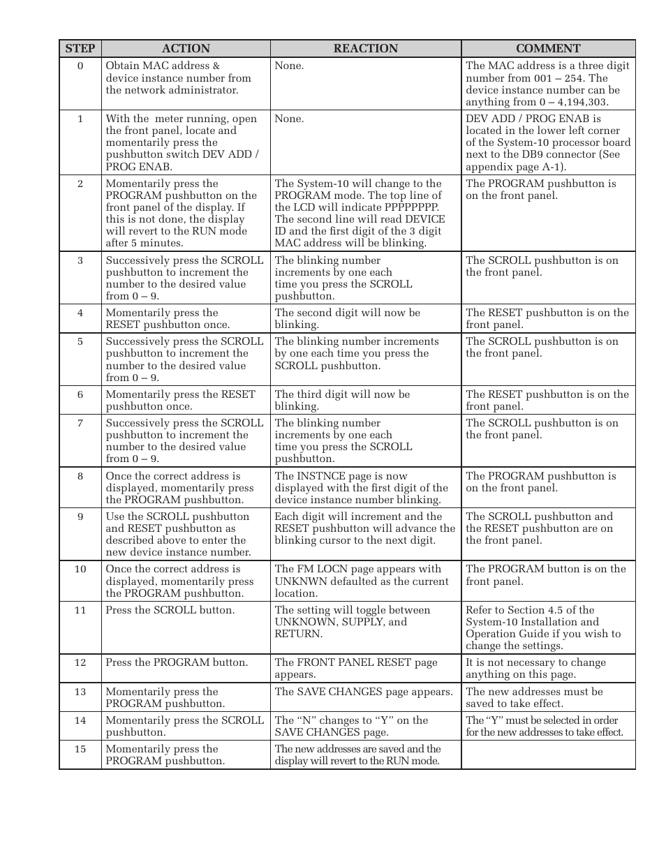 ONICON System-10 BACnet User Manual | Page 13 / 27