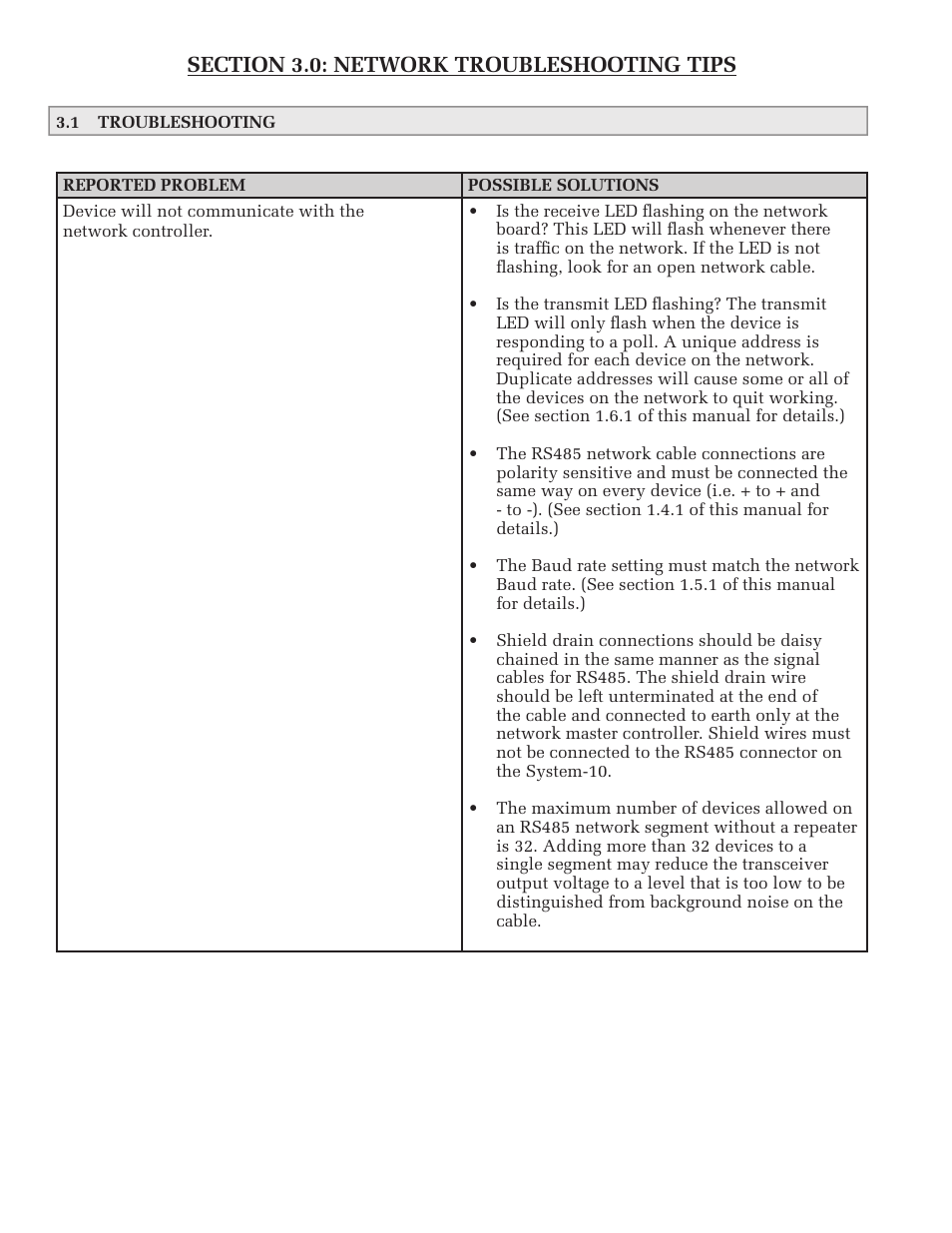 ONICON System-10 BACnet User Manual | Page 22 / 27