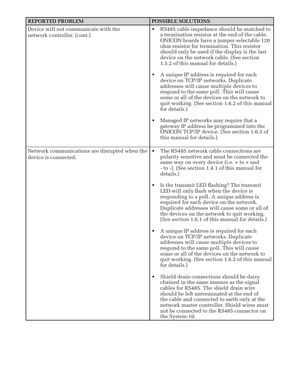 ONICON System-10 BACnet User Manual | Page 23 / 27