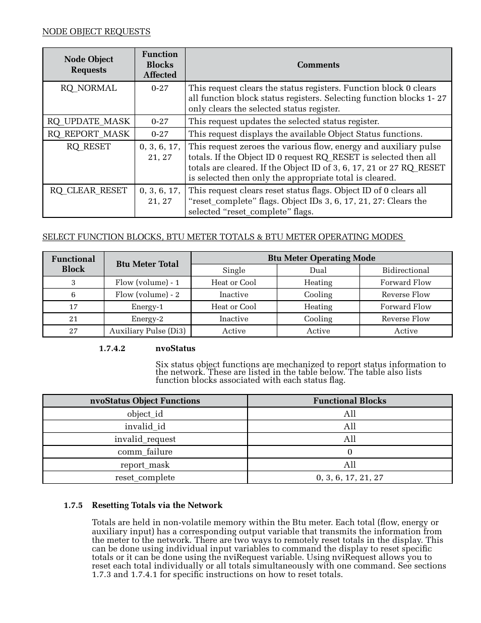 ONICON System-10 LonWorks User Manual | Page 13 / 21