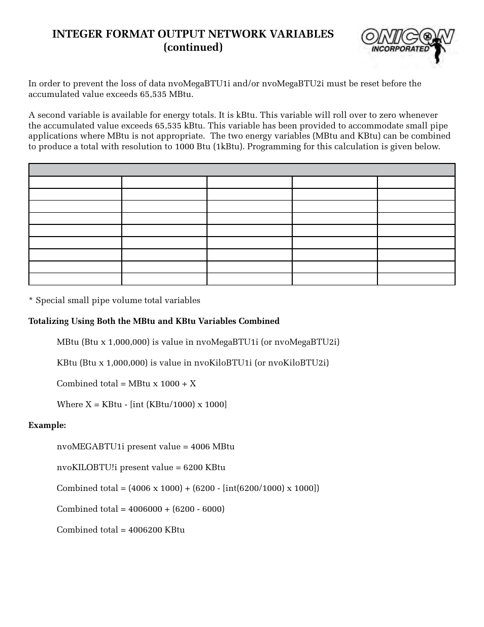 ONICON System-10 LonWorks User Manual | Page 20 / 21