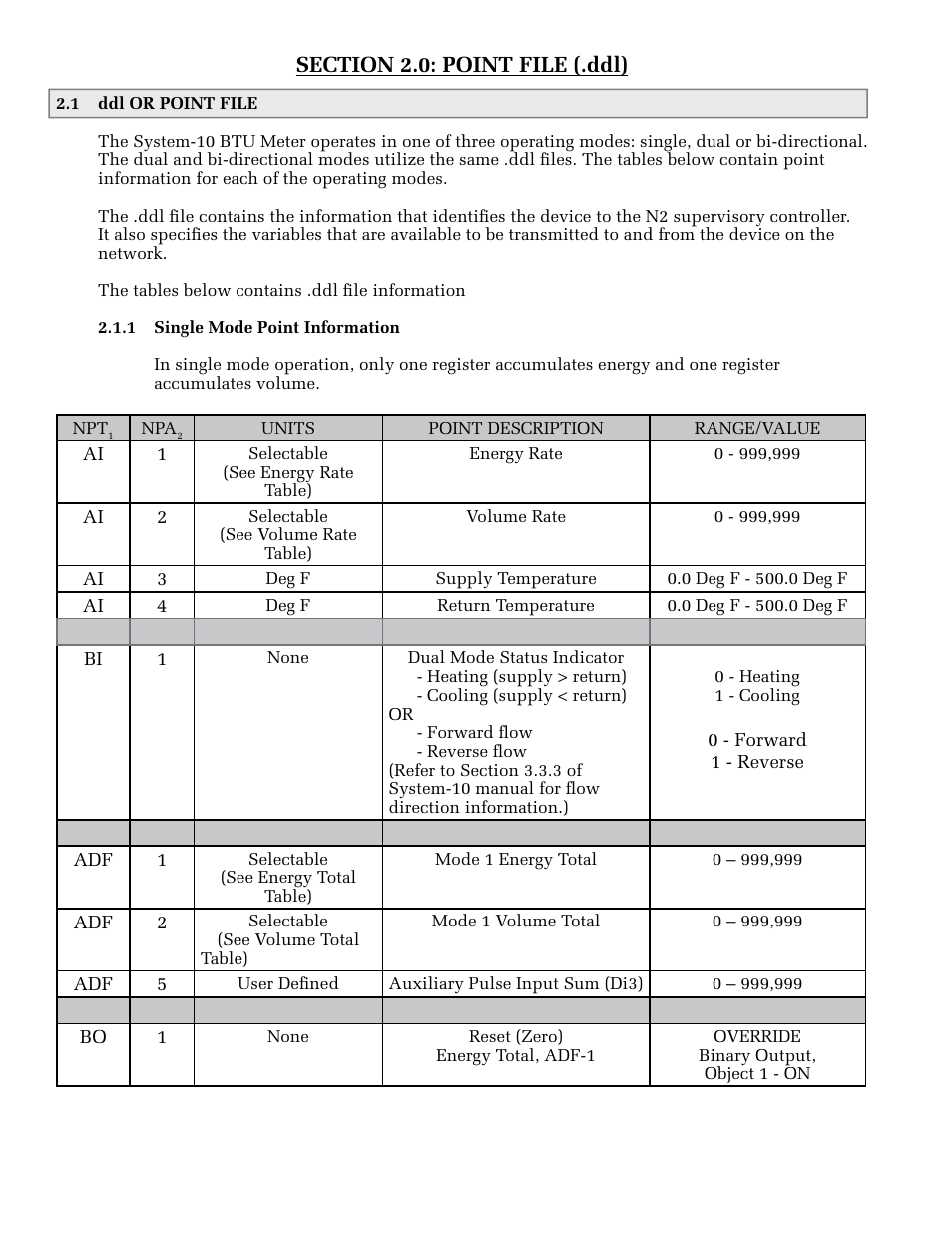 ONICON System-10 N2 User Manual | Page 12 / 24