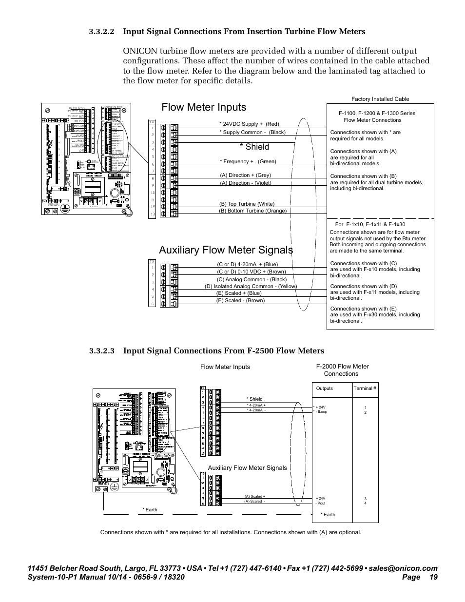 Auxiliary flow meter signals, Flow meter inputs, Shield | G60 hz, Led1 t1, Var1 | ONICON System-10 P1 User Manual | Page 19 / 67