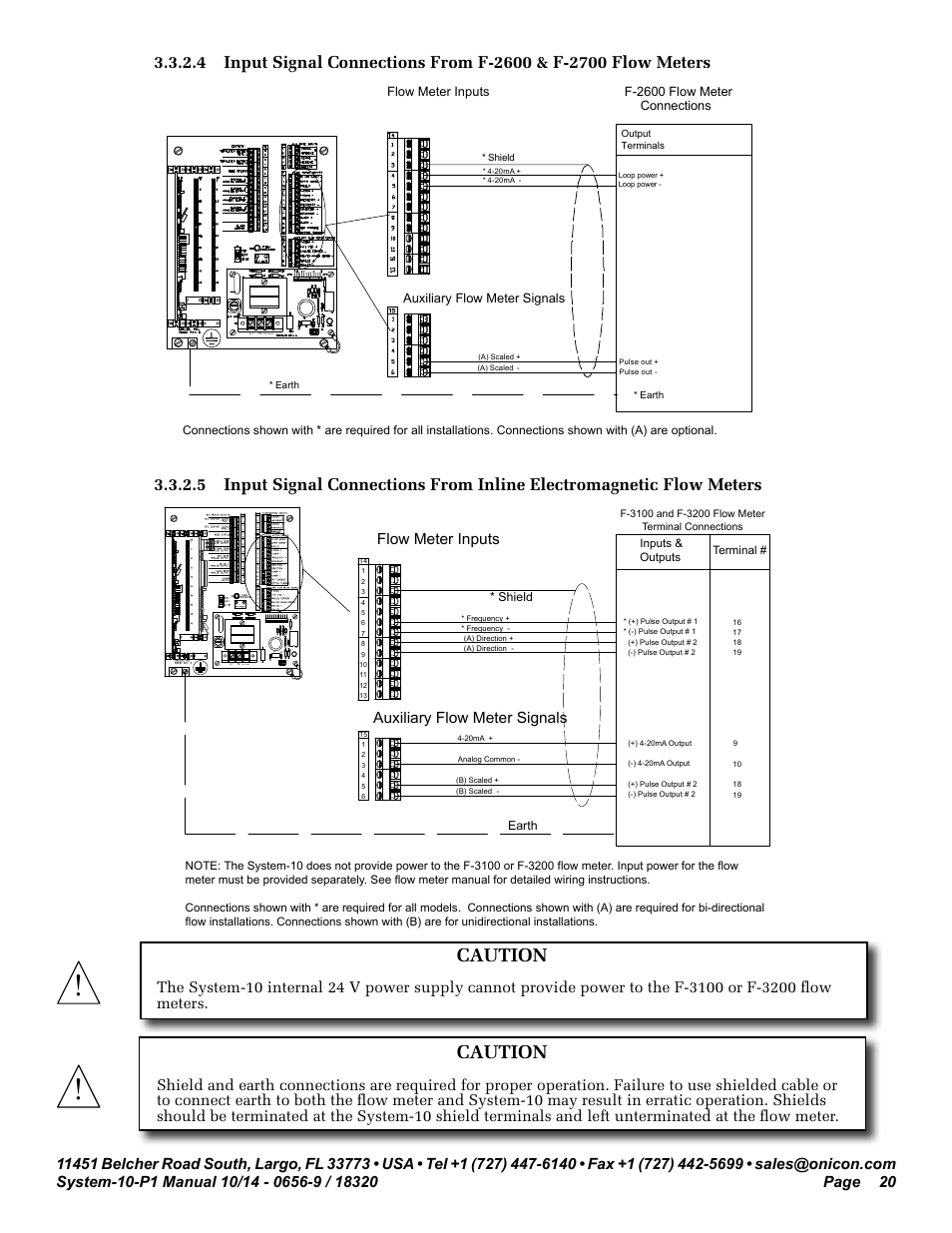 Caution, Flow meter inputs, Auxiliary flow meter signals | ONICON System-10 P1 User Manual | Page 20 / 67