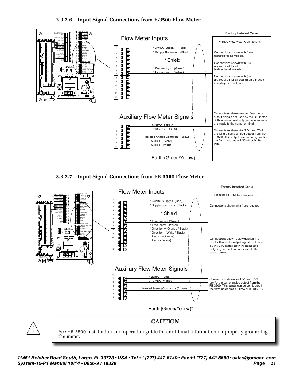 Flow meter inputs, Auxiliary flow meter signals, Caution | Shield, Earth (green/yellow), G60hz, Led1 t1, Var1 | ONICON System-10 P1 User Manual | Page 21 / 67