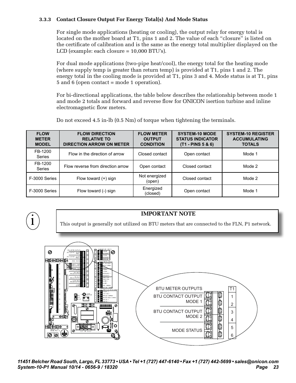 ONICON System-10 P1 User Manual | Page 23 / 67