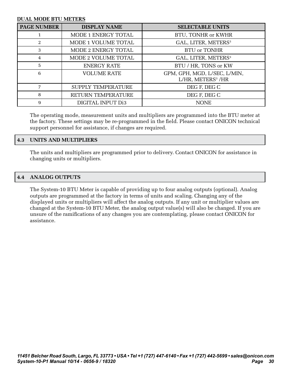 ONICON System-10 P1 User Manual | Page 30 / 67