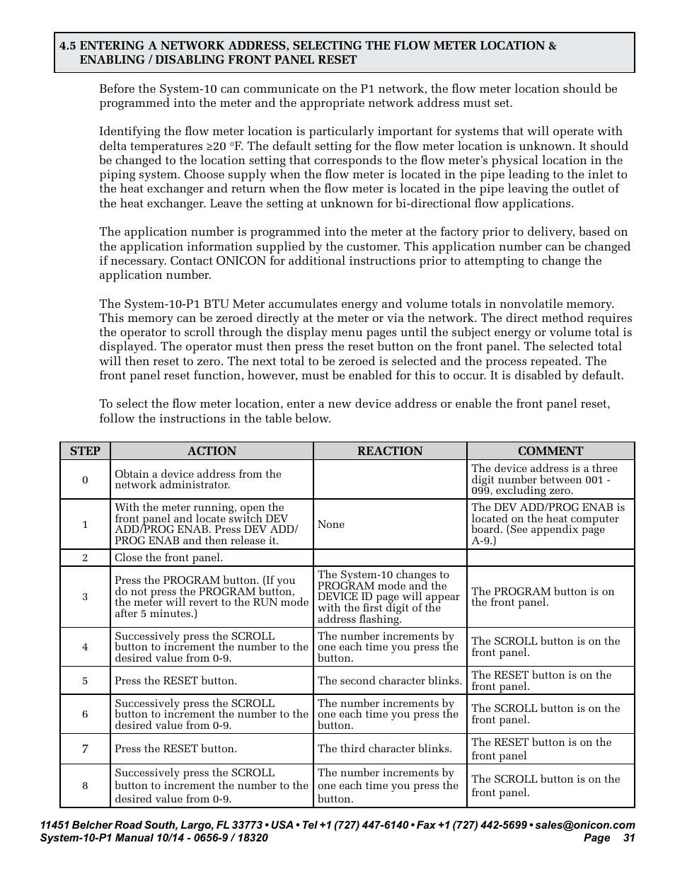 ONICON System-10 P1 User Manual | Page 31 / 67