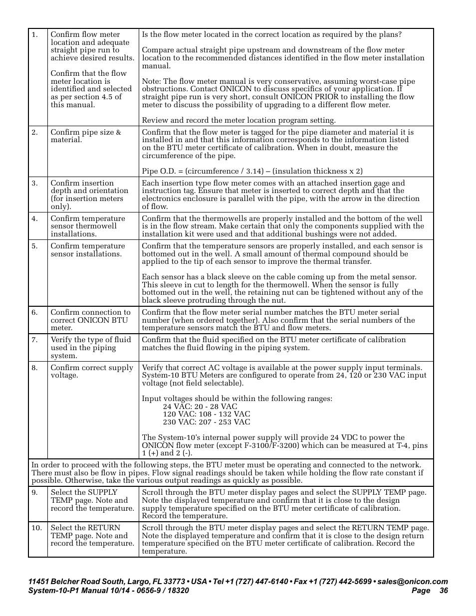 ONICON System-10 P1 User Manual | Page 36 / 67