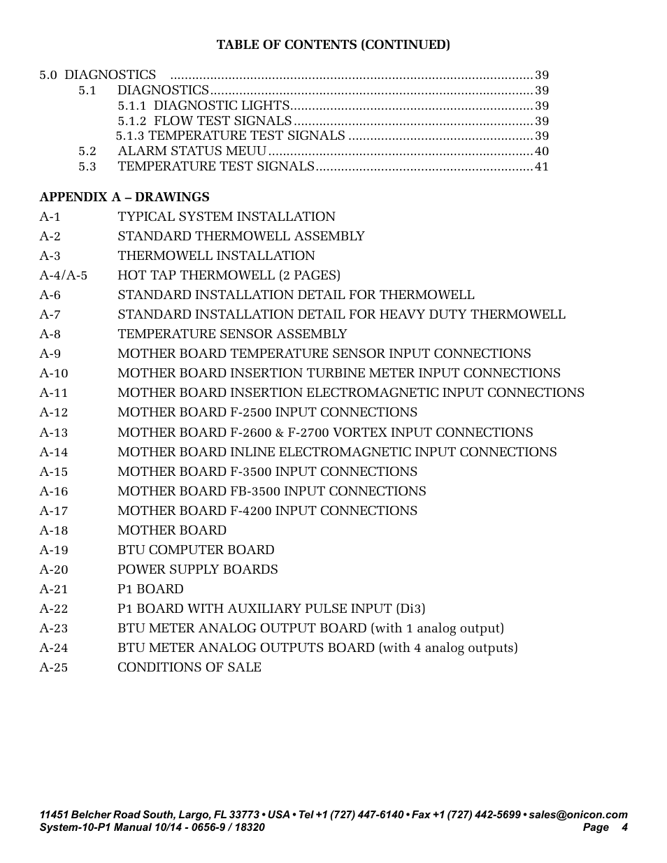 ONICON System-10 P1 User Manual | Page 4 / 67