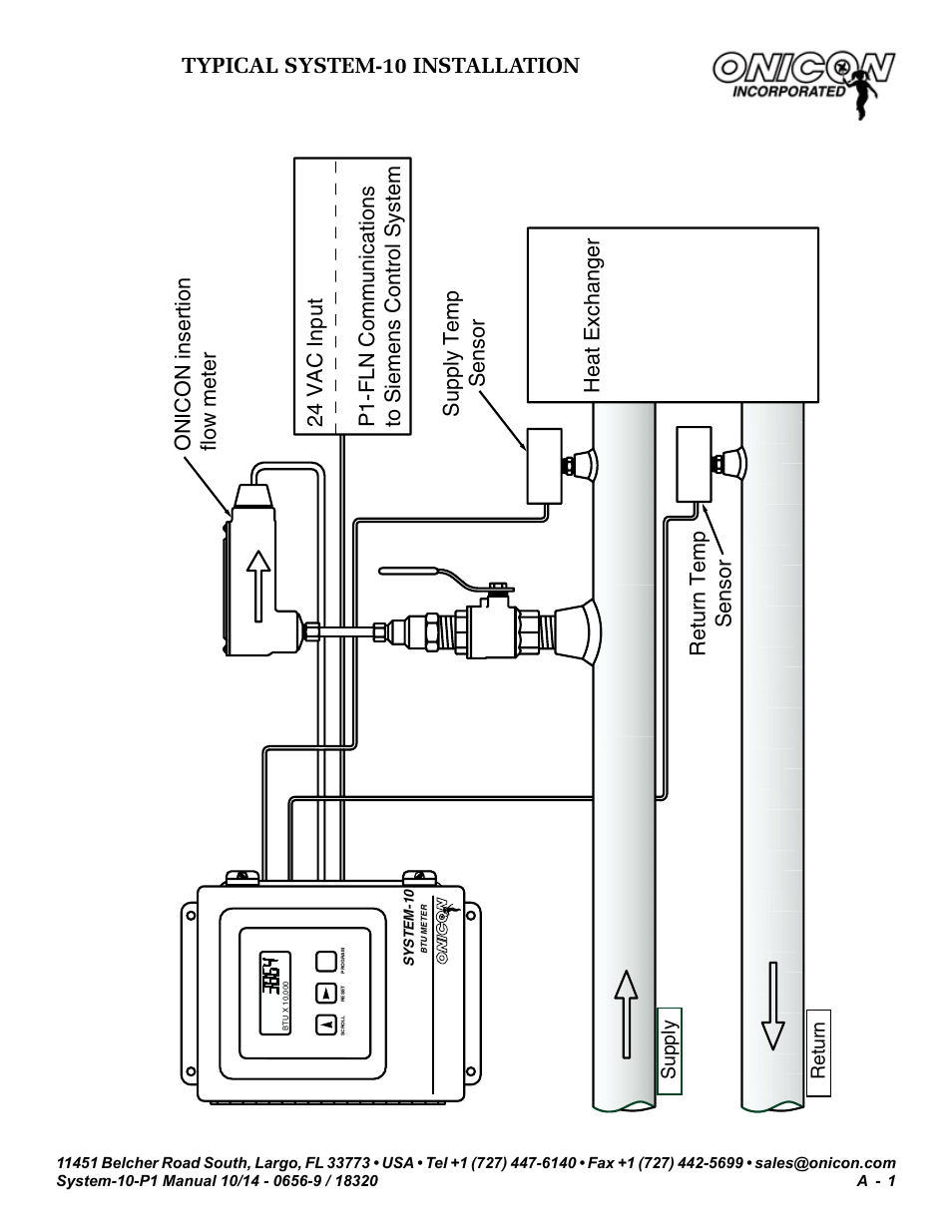 Typical system-10 installation, Typical system-10-p1 typical inst alla tion | ONICON System-10 P1 User Manual | Page 43 / 67