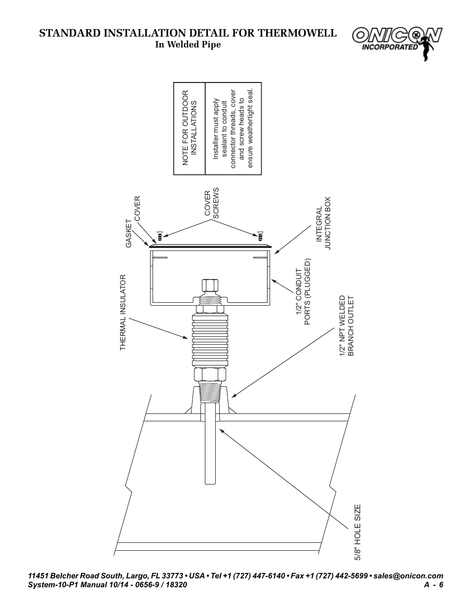 Standard installation detail for thermowell, Thermowell installation in w elded pipe | ONICON System-10 P1 User Manual | Page 48 / 67