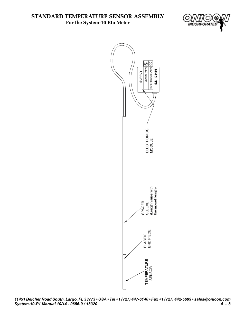 Standard temperature sensor assembly, For the system-10 btu meter | ONICON System-10 P1 User Manual | Page 50 / 67