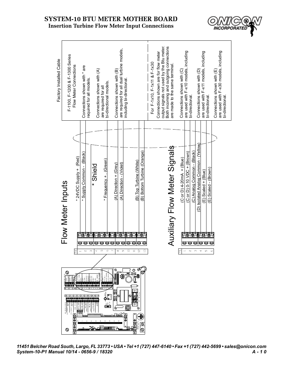 Auxiliary flow meter signals, Flow meter inputs, System-10 btu meter mother board | Shield, Insertion turbine flow meter input connections, G60hz, Factory installed cable | ONICON System-10 P1 User Manual | Page 52 / 67