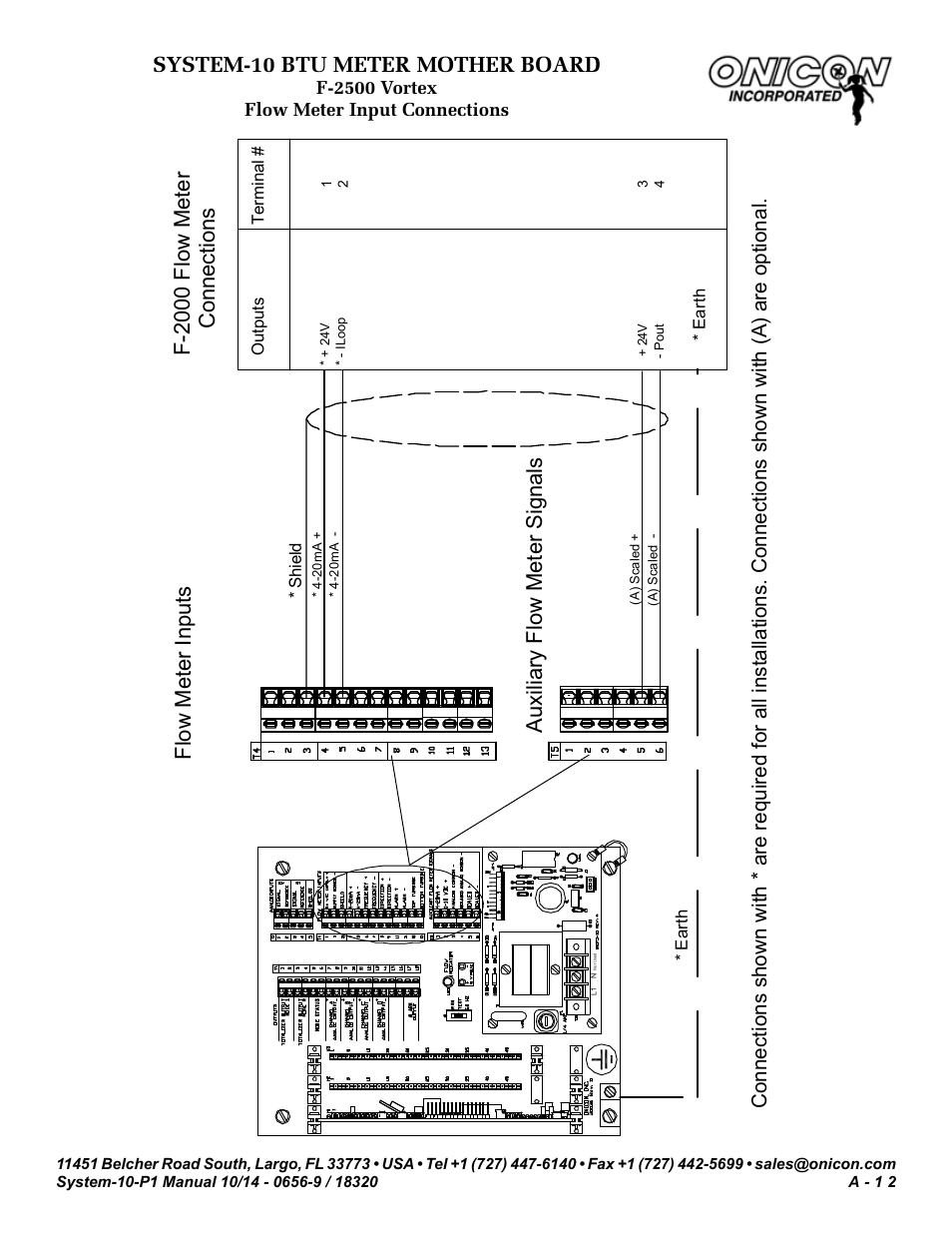 F-2000 flow meter connection s, Flow me ter inpu ts, Auxiliary flow meter signals | System-10 btu meter mother board | ONICON System-10 P1 User Manual | Page 54 / 67