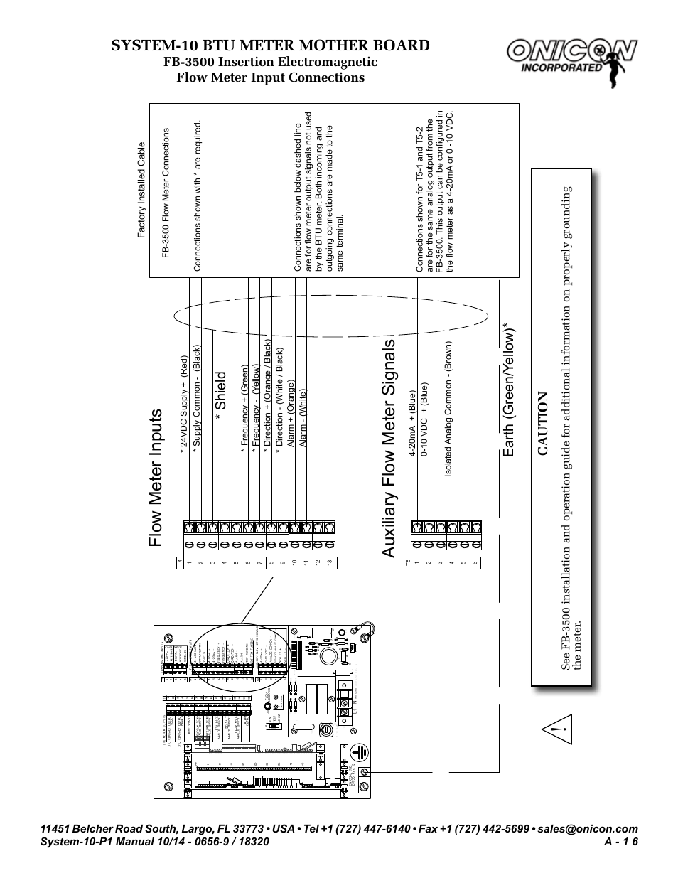 Flow meter inputs, Auxiliary flow meter signals, System-10 btu meter mother board | Shield, Earth (green/ yellow), Caution, G60hz | ONICON System-10 P1 User Manual | Page 58 / 67