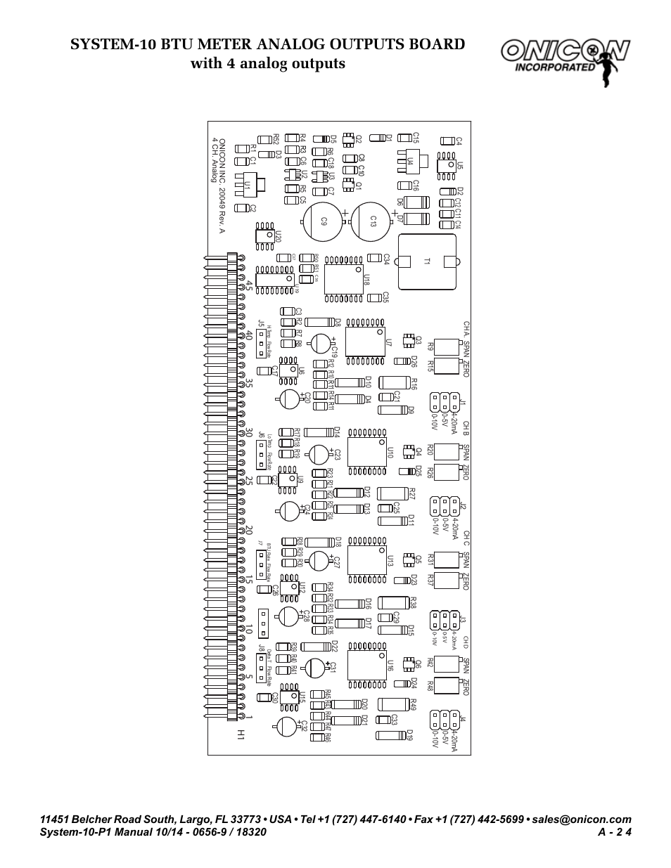 ONICON System-10 P1 User Manual | Page 66 / 67