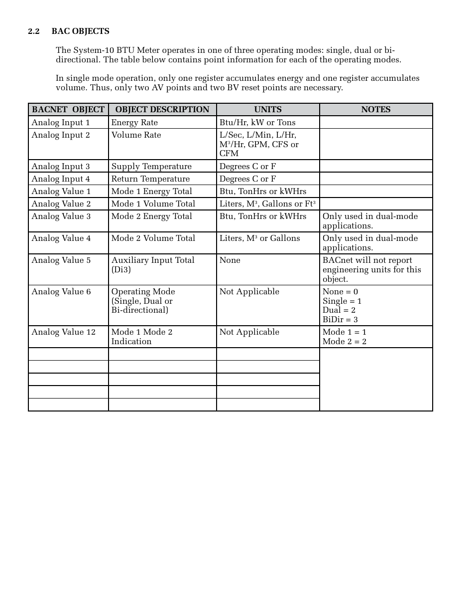 ONICON System-10 Dualnet User Manual | Page 18 / 32