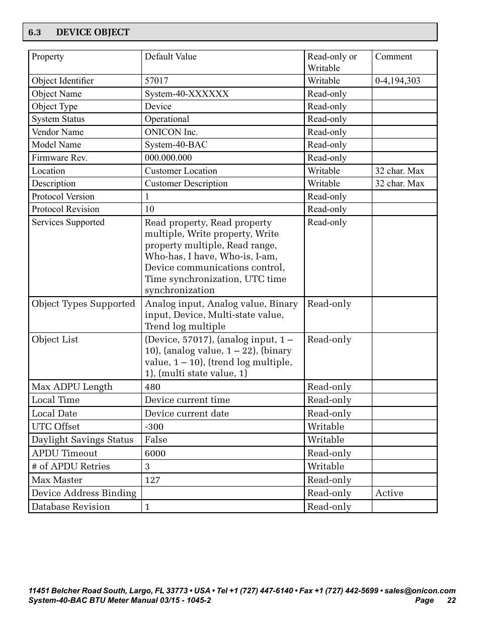 ONICON System-40-BAC BTU User Manual | Page 22 / 29