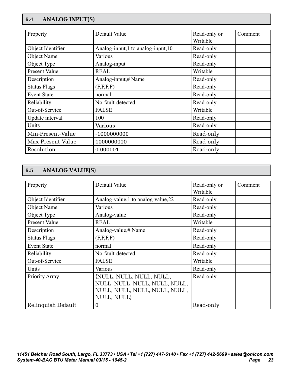 ONICON System-40-BAC BTU User Manual | Page 23 / 29