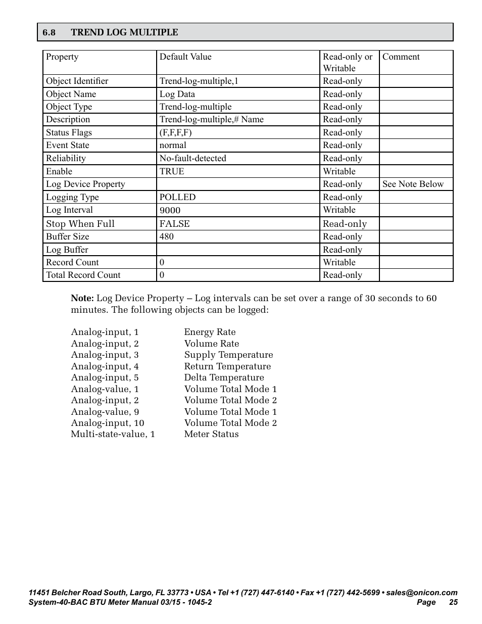 ONICON System-40-BAC BTU User Manual | Page 25 / 29