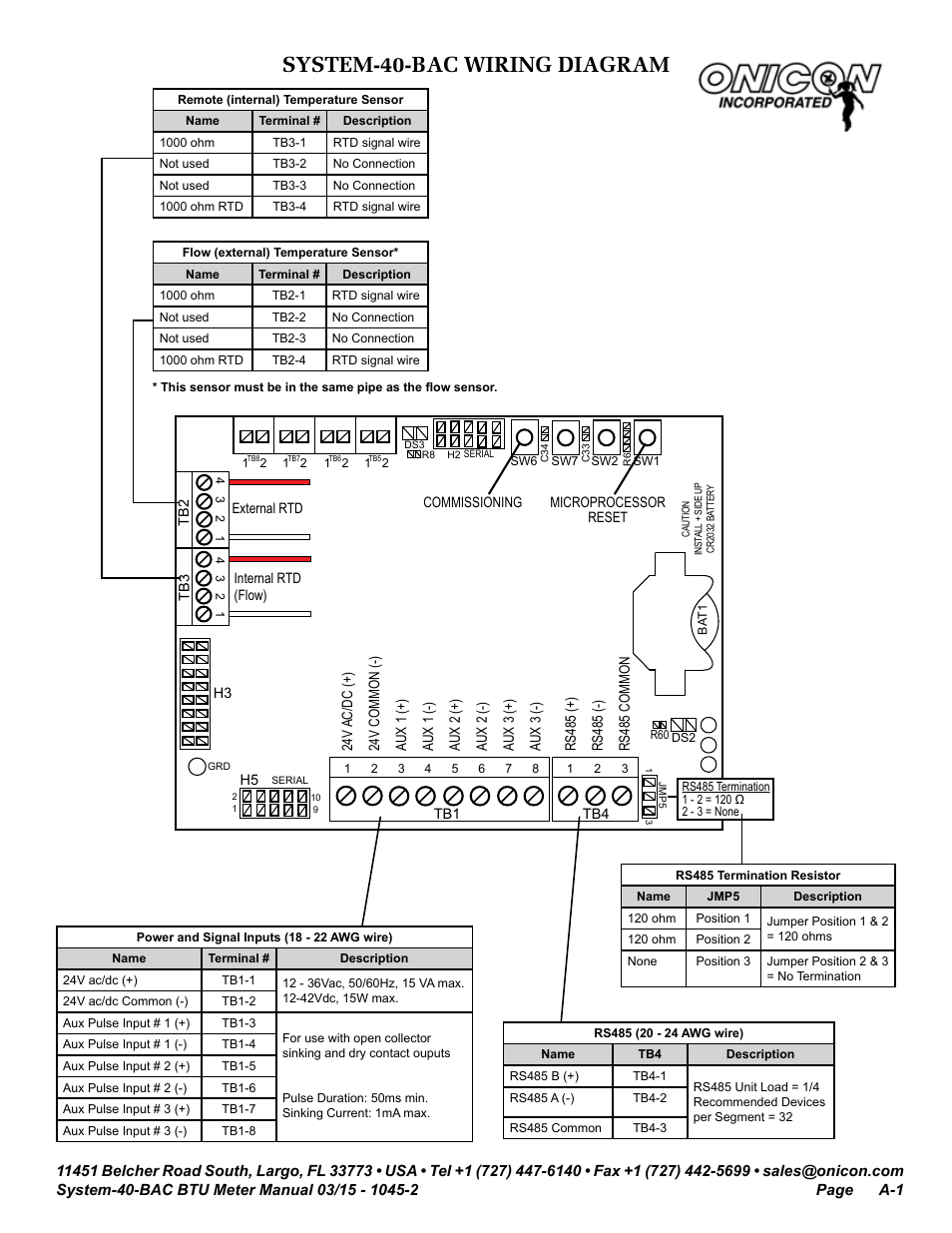 System-40-bac enclosure label, System-40-bac wiring diagram | ONICON System-40-BAC BTU User Manual | Page 27 / 29