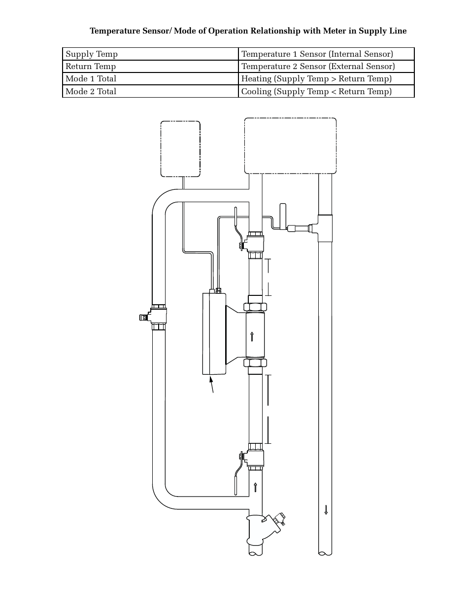 ONICON System-30 BTU User Manual | Page 15 / 31