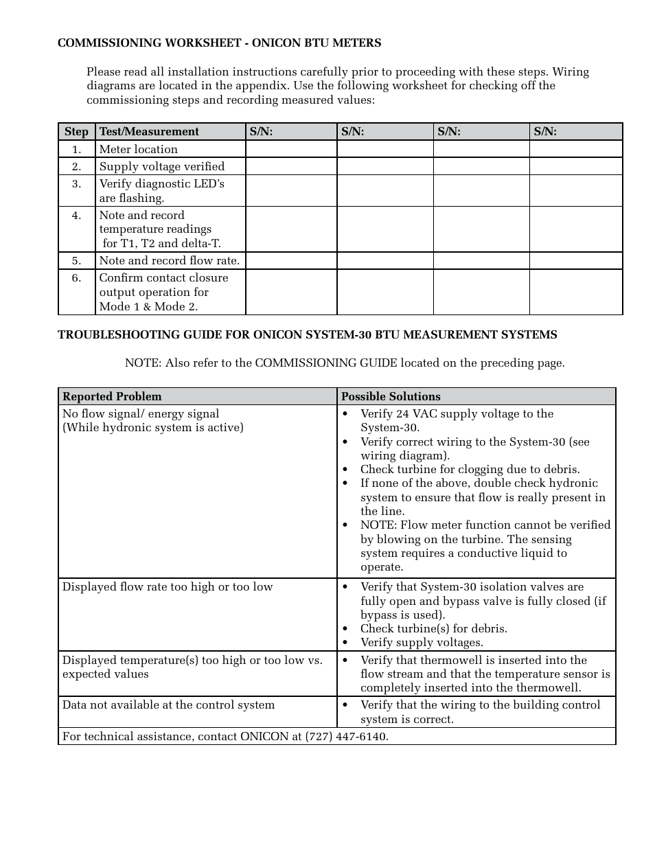 ONICON System-30 BTU User Manual | Page 21 / 31