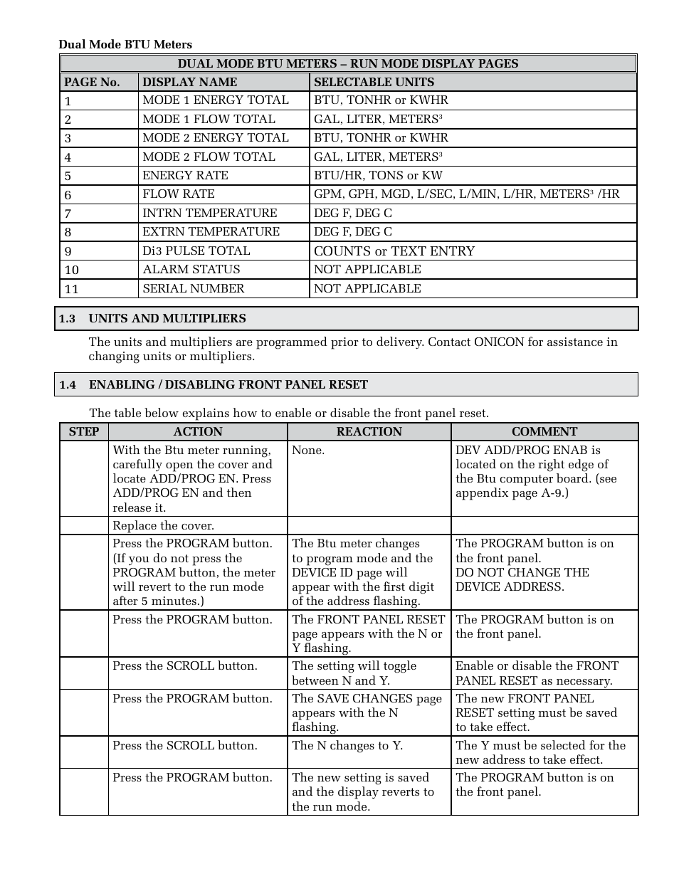 ONICON System-30 BTU User Manual | Page 30 / 31