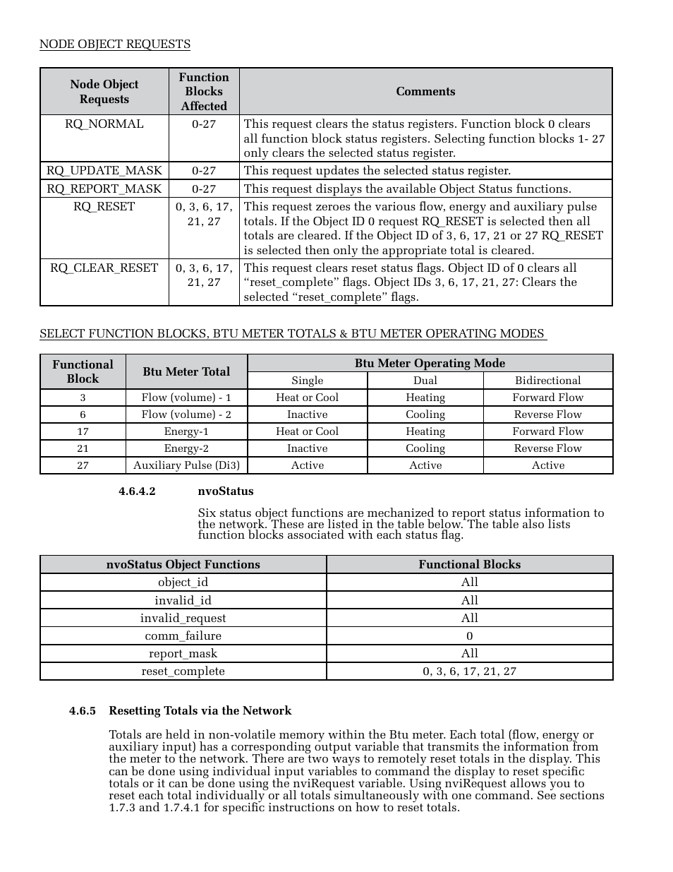 ONICON System-30 LonWorks BTU User Manual | Page 22 / 37