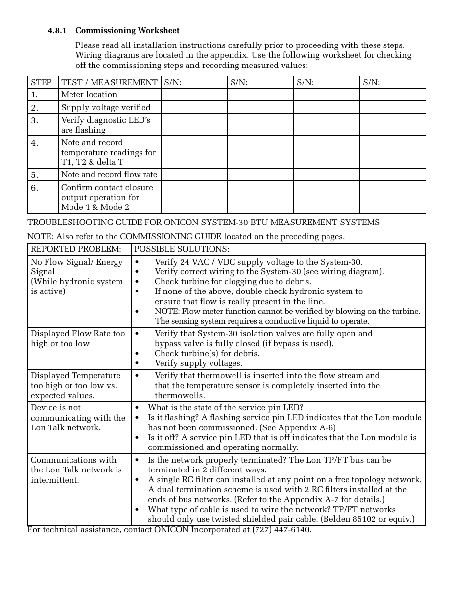 ONICON System-30 LonWorks BTU User Manual | Page 26 / 37