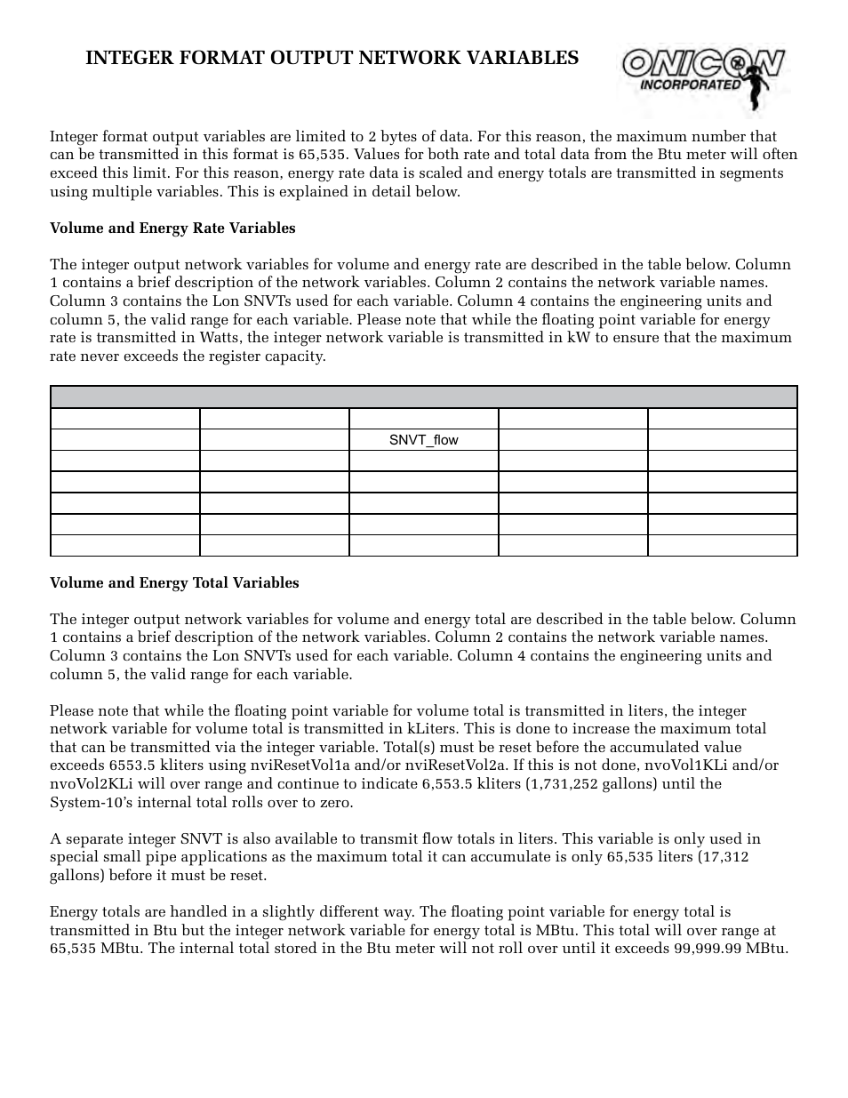 Integer format output network variables | ONICON System-30 LonWorks BTU User Manual | Page 35 / 37