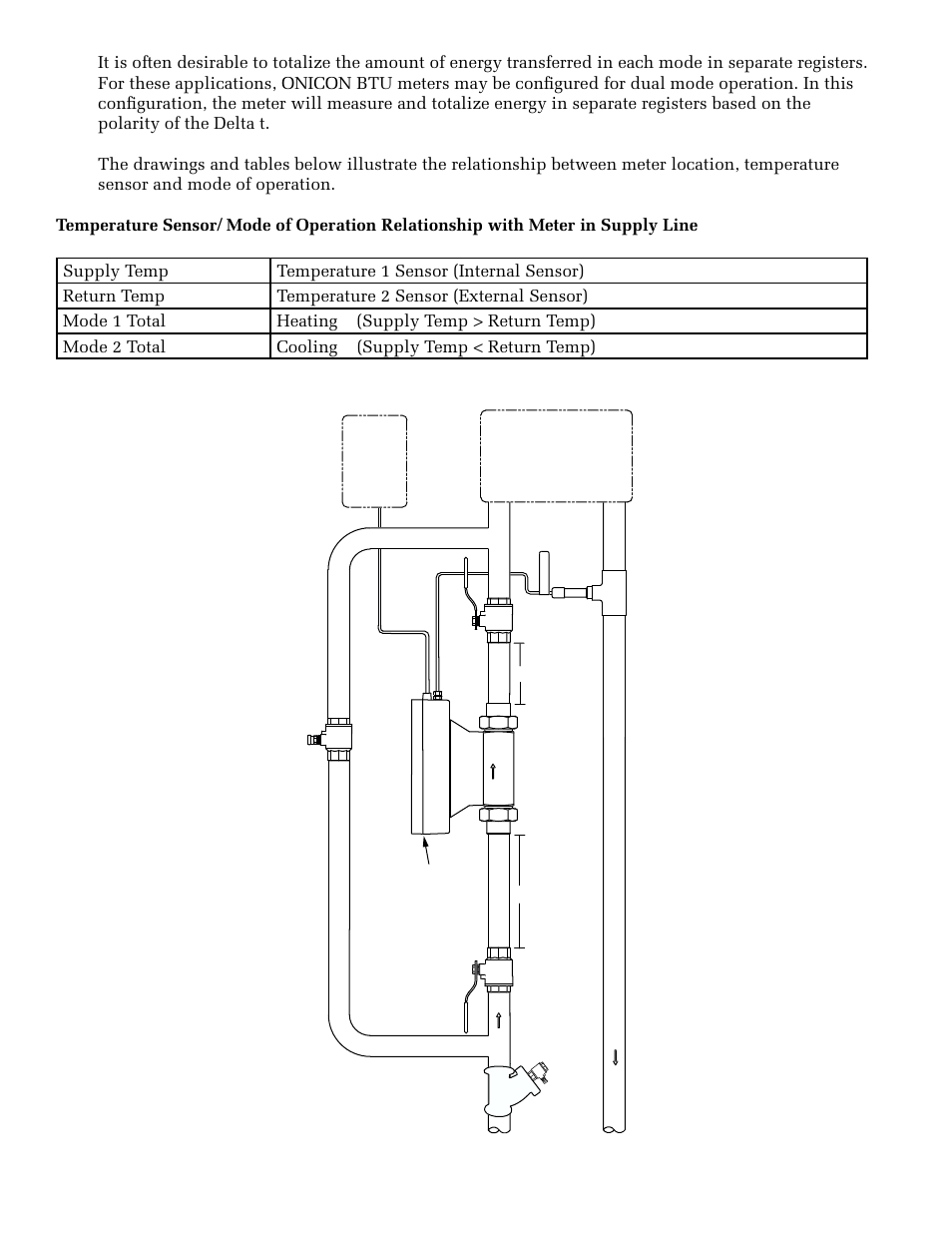 ONICON System-30 MODBUS BTU User Manual | Page 14 / 46