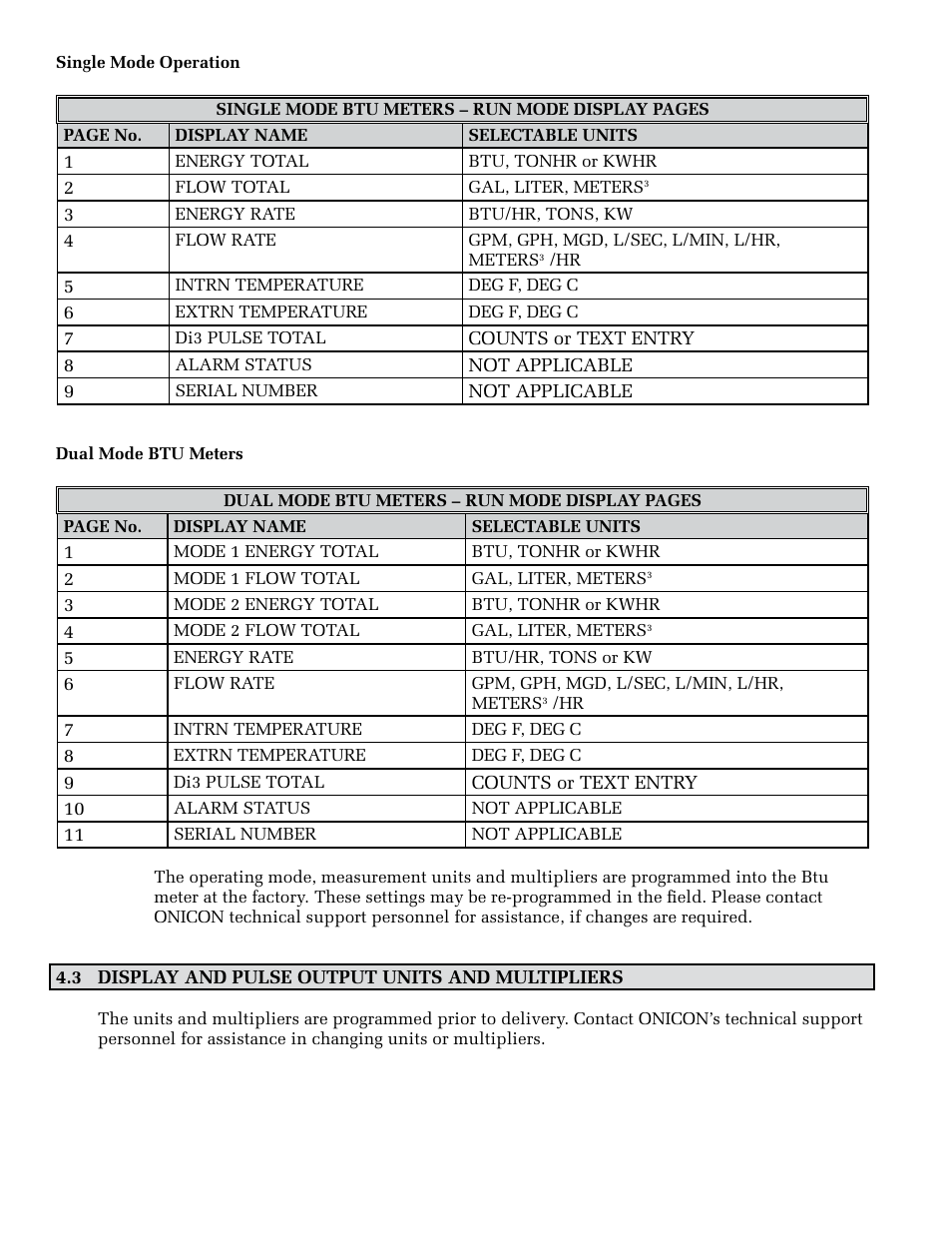 ONICON System-30 MODBUS BTU User Manual | Page 18 / 46