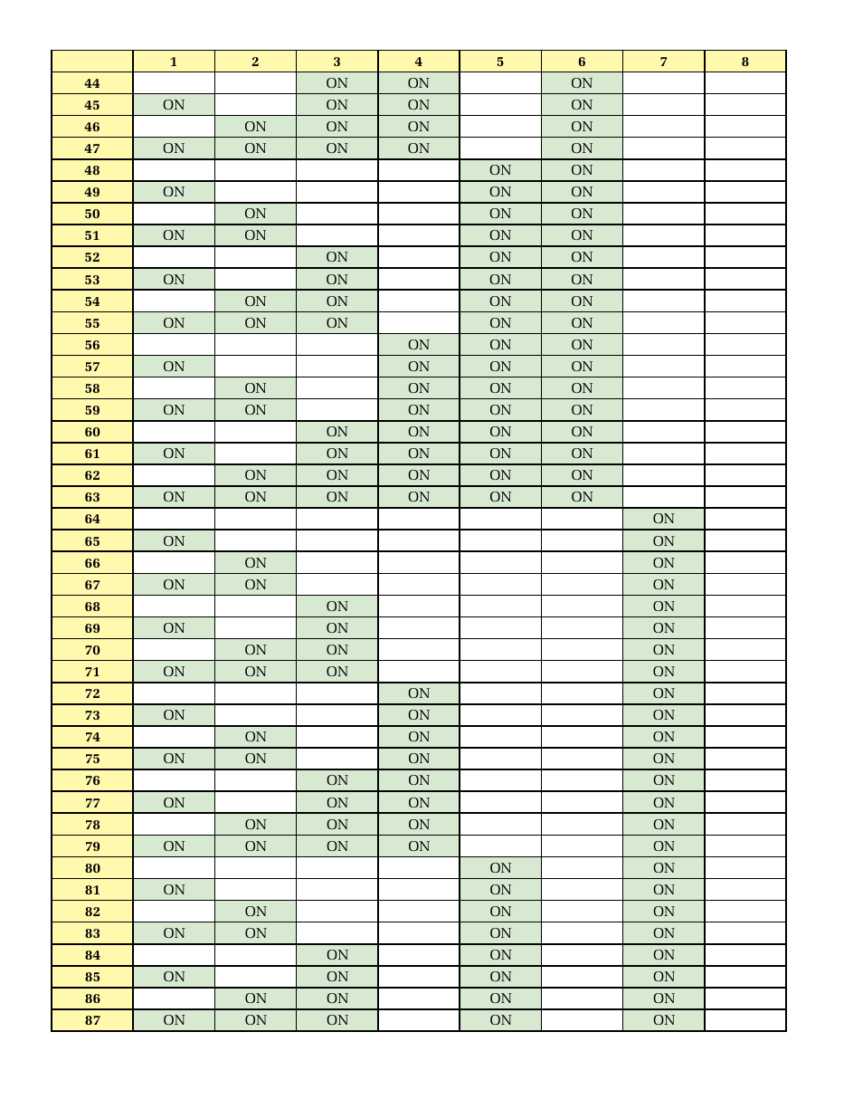 ONICON System-30 MODBUS BTU User Manual | Page 21 / 46