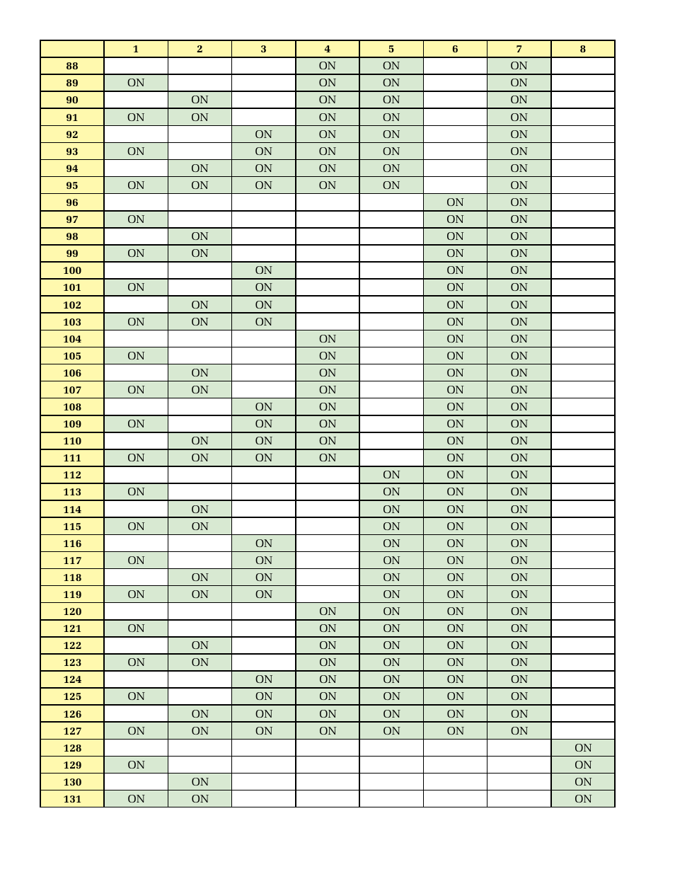 ONICON System-30 MODBUS BTU User Manual | Page 22 / 46