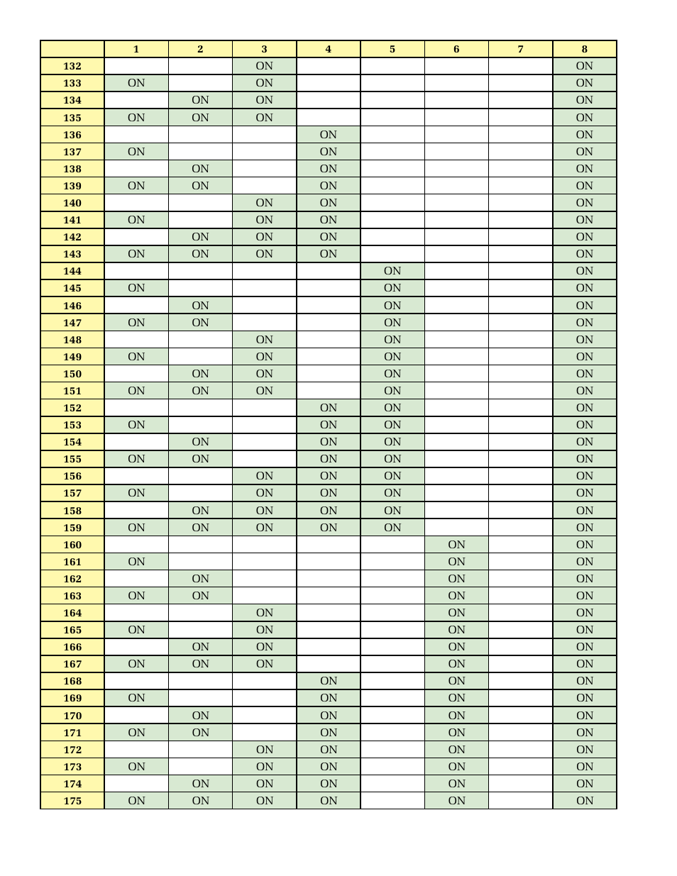 ONICON System-30 MODBUS BTU User Manual | Page 23 / 46