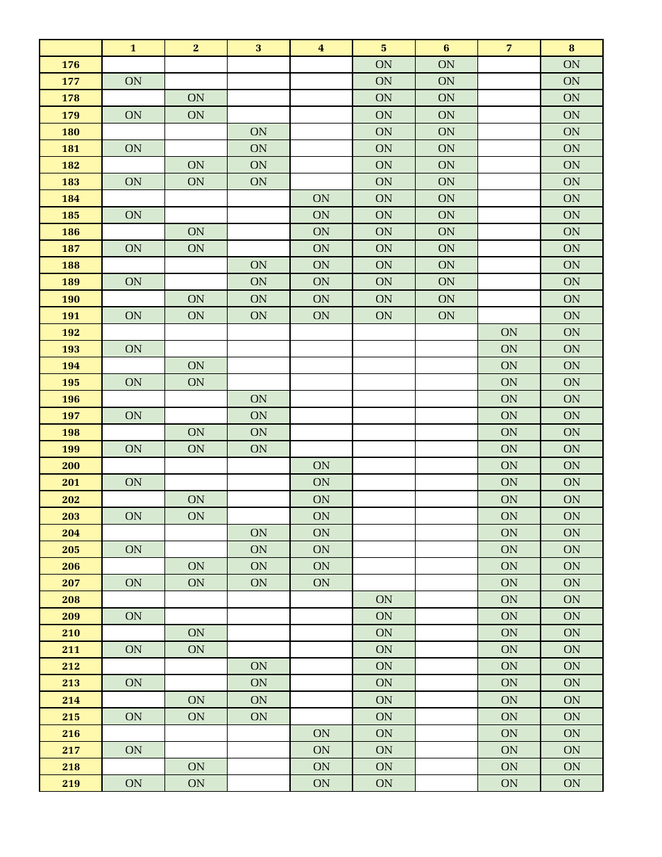 ONICON System-30 MODBUS BTU User Manual | Page 24 / 46