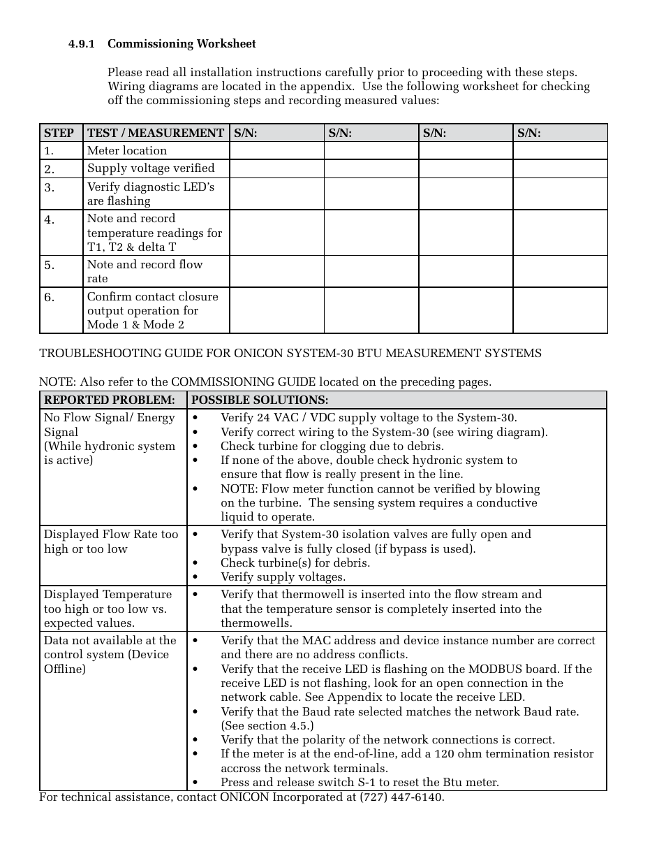 ONICON System-30 MODBUS BTU User Manual | Page 38 / 46