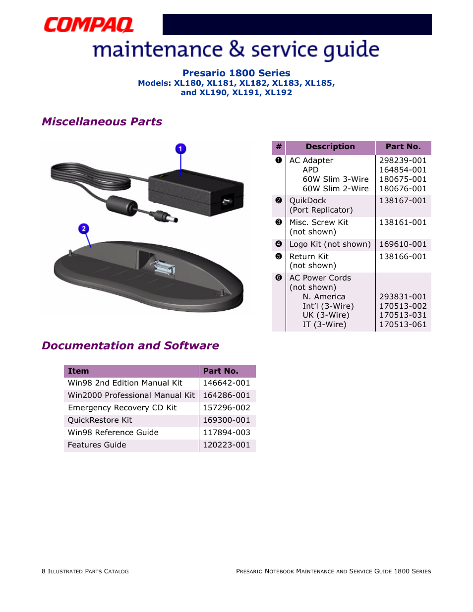 Miscellaneous parts, Documentation and software, Miscellaneous parts documentation and software | Presario 1800 series | Compaq XL183 User Manual | Page 125 / 127