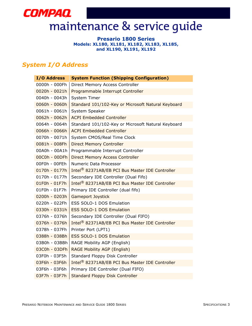 System i/o address, Presario 1800 series | Compaq XL183 User Manual | Page 18 / 127