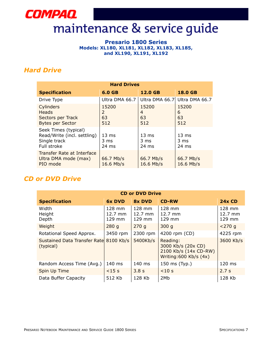 Hard drive, Cd or dvd drive, Hard drive cd or dvd drive | Presario 1800 series | Compaq XL183 User Manual | Page 22 / 127