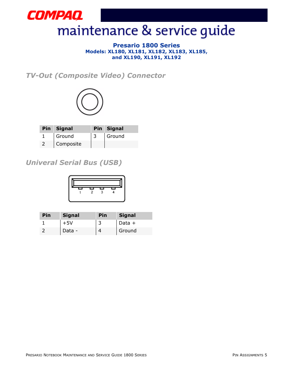 Tv-out (composite video) connector, Univeral serial bus (usb), Presario 1800 series | Compaq XL183 User Manual | Page 28 / 127