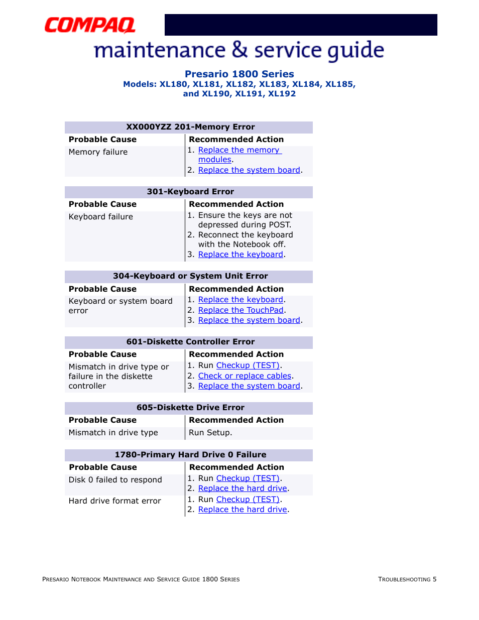 Presario 1800 series | Compaq XL183 User Manual | Page 41 / 127