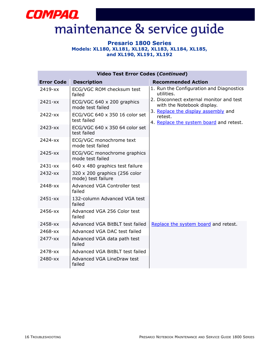 Pg 16, Presario 1800 series | Compaq XL183 User Manual | Page 52 / 127