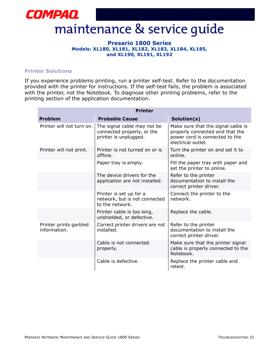 Printer solutions, Printer, Presario 1800 series | Compaq XL183 User Manual | Page 67 / 127