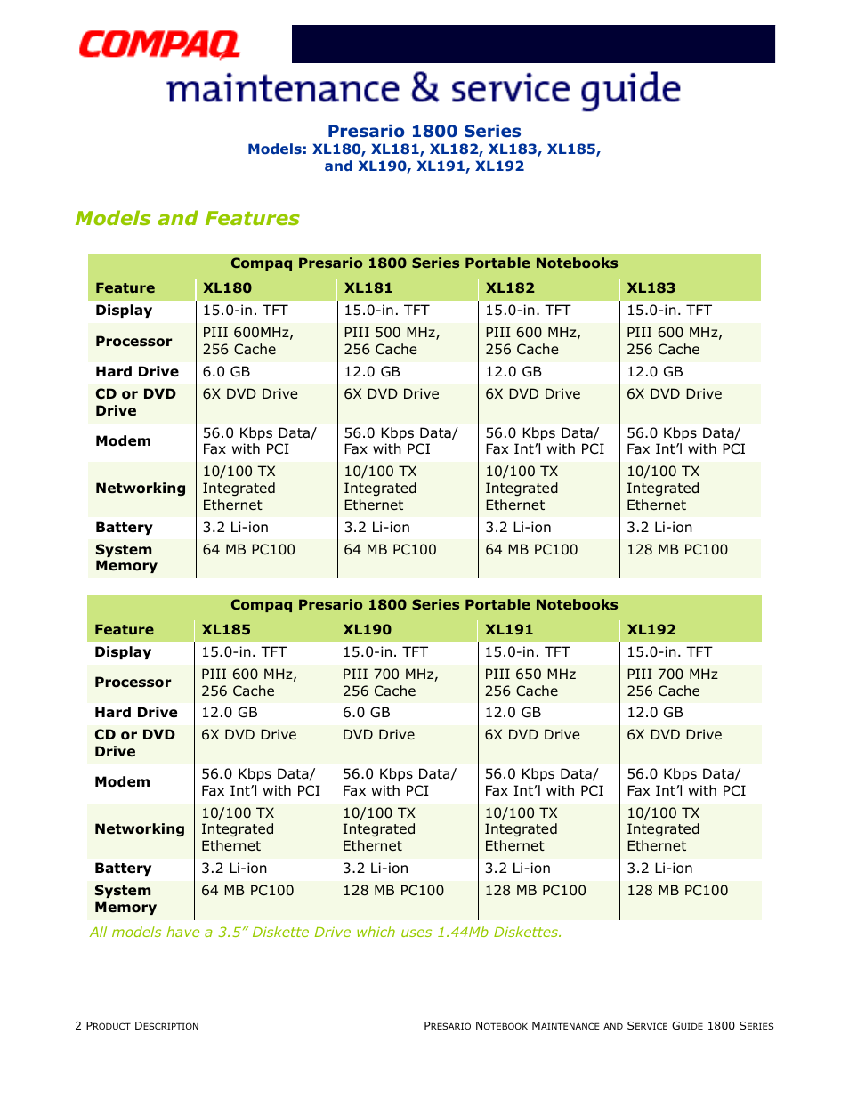 Models and features, Presario 1800 series | Compaq XL183 User Manual | Page 7 / 127