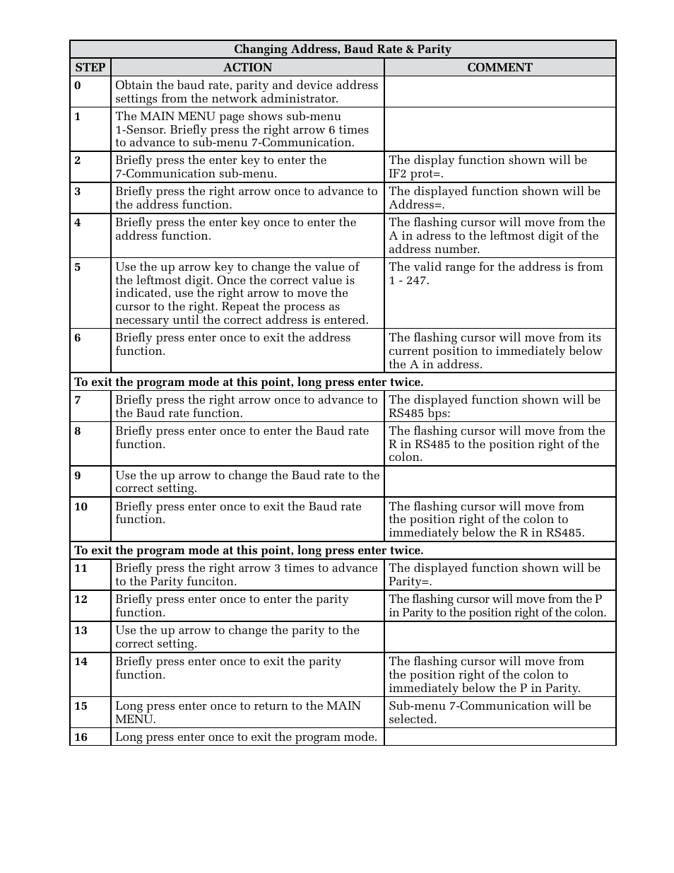 ONICON F-3100 MOD User Manual | Page 8 / 12